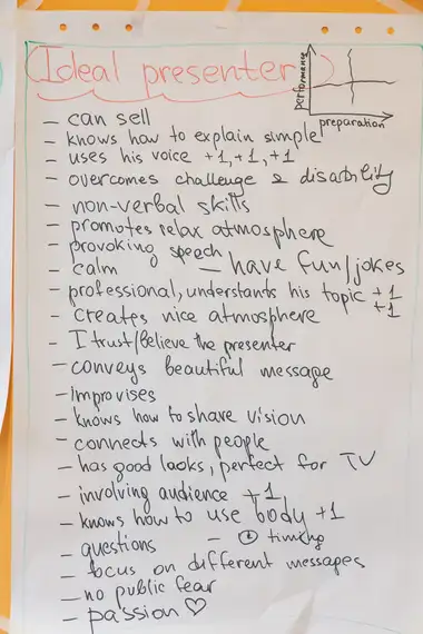 List on flipchart